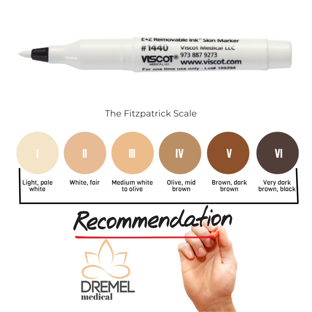 1440 Fitzpatrick scale recommendation